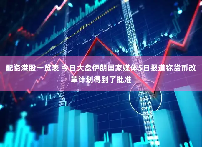 配资港股一览表 今日大盘伊朗国家媒体5日报道称货币改革计划得到了批准