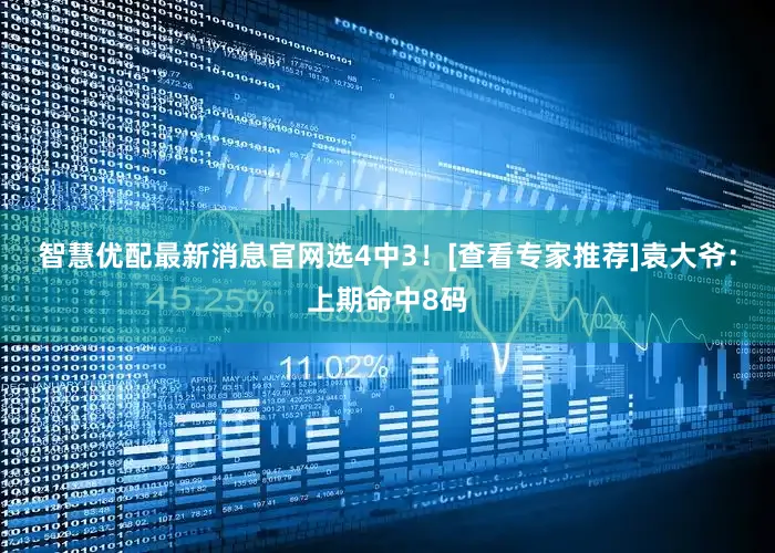 智慧优配最新消息官网选4中3！[查看专家推荐]　　袁大爷：上期命中8码